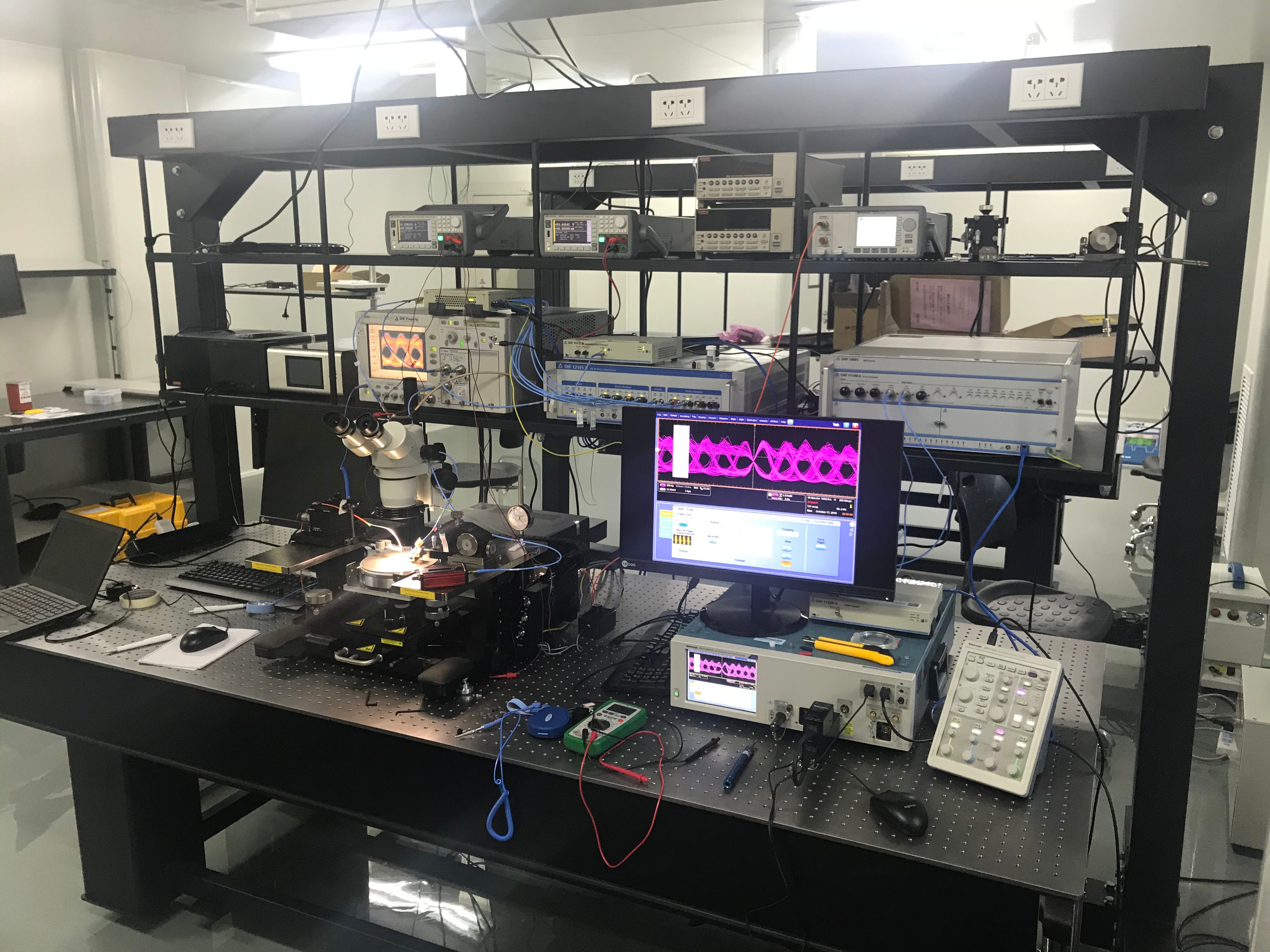 Large Signal Measurement