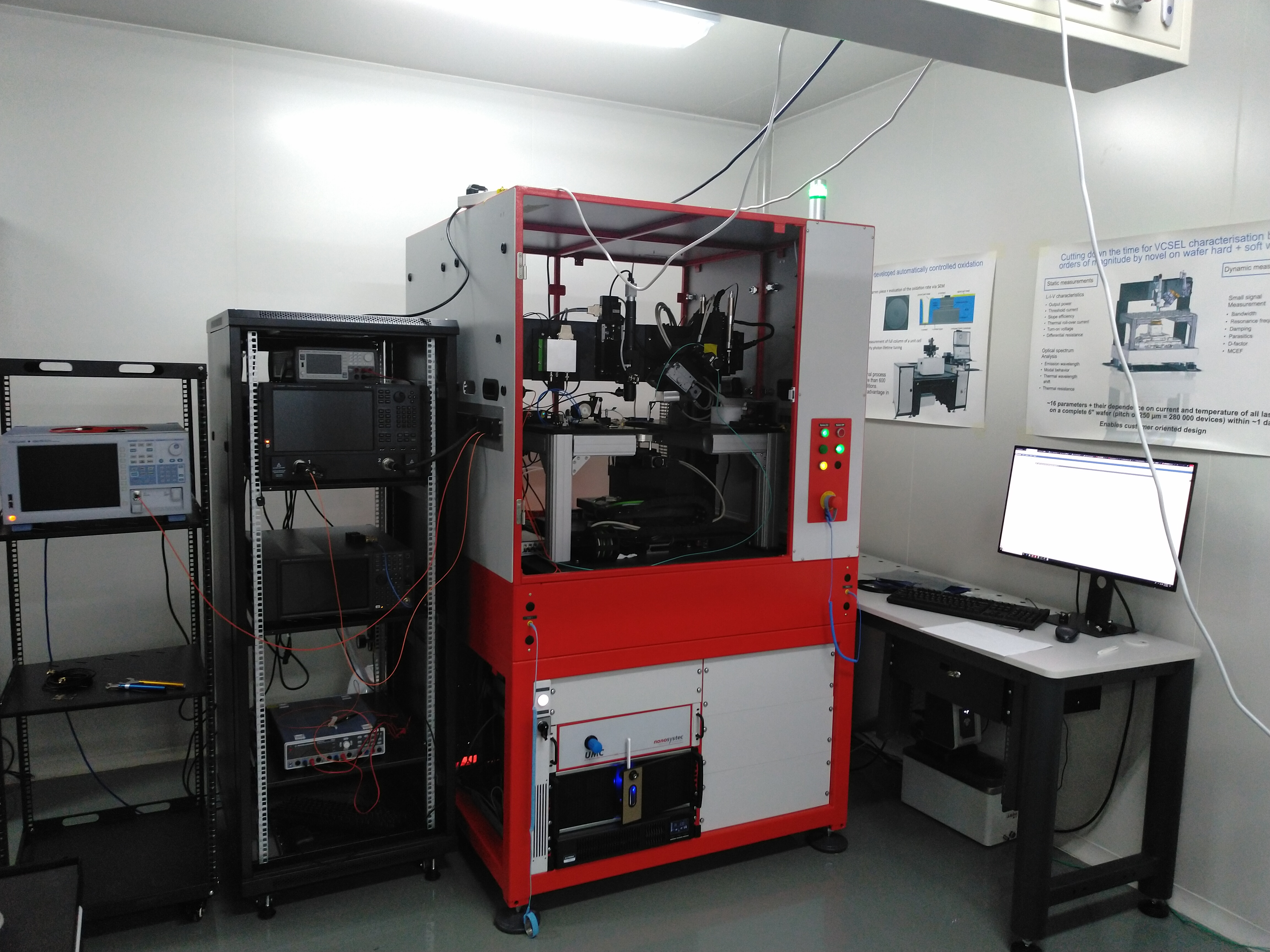 Wafer Characterization